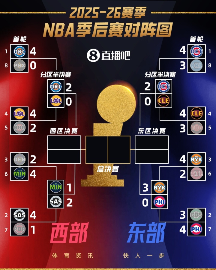 九游官网-实力面前主场优势也没用？今日两场G3均为客队胜 刺狼2-1&amp;尼人3-0